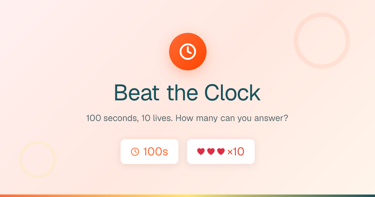 Beat the Clock | Times Tables Practice