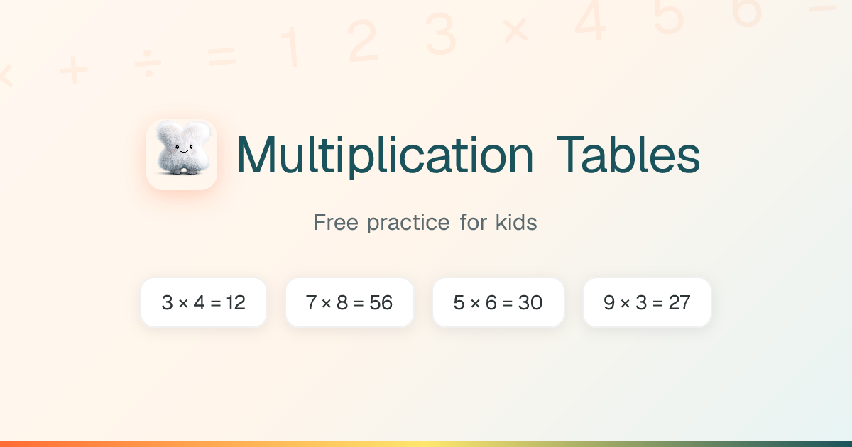 Times Tables Practice - Free Multiplication Practice Online
